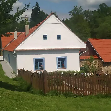 Strobl *